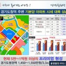월드명품 이미지