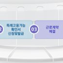 김해시민행정사사무소 네이버블로그
