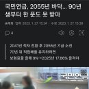 국민연금 2055년 바닥 90년생 한푼도 못 받는다 이미지