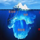 슈퍼에고SUPEREGO 이미지