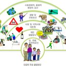 인제대학교 보건대학원 이미지