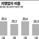 자영식당 이미지