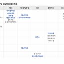 유진산업 이미지