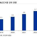 유진전기 이미지