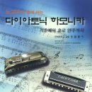 하모니카 이미지