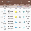 에르메스호