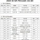 복어명가 임진강 이미지