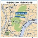 용마터널