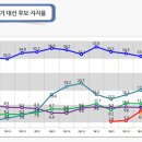 (주)써치앤써치