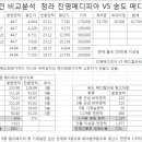 메디칼약국 이미지