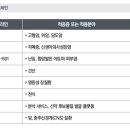 ㈜지놈앤컴퍼니 이미지