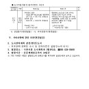 수원-1740 이미지