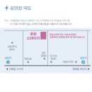 B&J | 살아서는 말하지 못했던 이야기, 햄릿 오필리어 후기