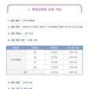 사이버21 | 카이스트 사이버영재교육원 후기 - 중학생 영재원 &#34;대안&#34;으로 선택