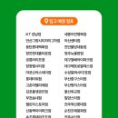 세븐일레븐 울산옥교점 이미지