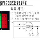 아이아이안경 이미지