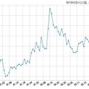 HK TRADING 이미지