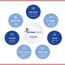 태영부동산컨설팅 이미지
