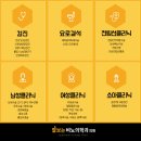 잘보는비뇨의학과의원