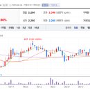 (주)와이엠글로벌 이미지