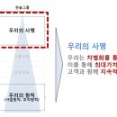 HMS그룹 - 종로구 창경궁로21길 17-6 | HMS그룹
