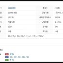 예사랑약국 이미지