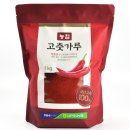 남안동농협가공사업소 - 안동시 일직면 | 남안동농협가공사업소