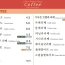 카페아워