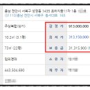 프라지움아파트(11차) 이미지