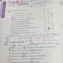 JK빌딩 | 정릉영어학원 JK정석학원에 다녀온 후기예요