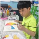 하이미술교습소