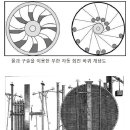 (웹소설) : UFO - 7. 영구 무한 동력 이미지