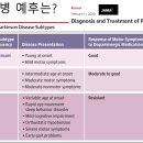 파킨슨 병 전구 증상 - 잠꼬대 90%는 퇴행성 뇌질환 파킨슨병, 루이체 치매로 진행 이미지