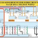 하이브리드 발전기 전압 이미지