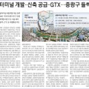 상봉개발