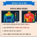 점핑하이 이미지