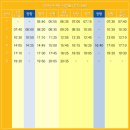 외눌마을(눌차마을)입구 | 🚌 부산 대일교통 강서구1-1번(마을) 버스 노선 정보 | 동선이주단지 ~ 눌차 ~ 선창 ~ 용원종점 (다람쥐...