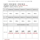 우리들요양보호사교육원 이미지