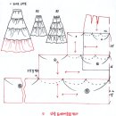 고어드, 터크, 티어드 스커트 만들기 이미지