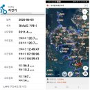 가조 공설시장 | 2020년 6월 5일 ~ 6월 7일(2박3일) 남해안 자전거 여행 7차 거제도(중부 ~ 서부 ~ 남부권) (1일차)