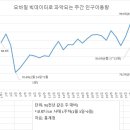 (주)수준 서울신문