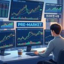 美 AI 훈풍에도 삼전·하닉, 프리마켓서 동반 약세 이미지