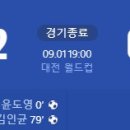 [2024 K리그1 29R] 대전 하나시티즌 vs 광주FC 골장면.gif 이미지