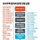 모아그래픽 이미지