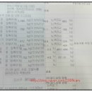 유천카서비스