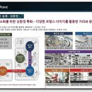 12블럭