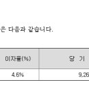 더한옥호텔앤리조트 주식회사 이미지
