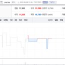 플라이 소프트 이미지