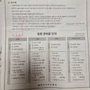 더에이치교육 | 둘째 제왕절개 출산후기_에이치큐브 이주희과장님