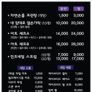 핑거네일투고 합성점